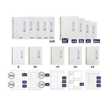 밀크PP 스프링 노트 A4 좌철 코넬 80매 옥스포드 DJ32A42