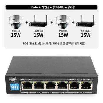 전원없이 CCTV연결 PoE 허브6포트 자동인식 거리 GWM poe스위치 h6008-igmp