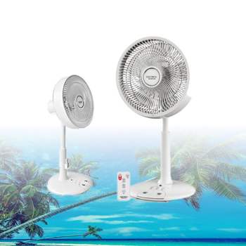 이지클린 서큘레이터형 리모컨 선풍기 발터치식 FORLG선풍기 이지클린선풍기 서큘레이터형선풍기