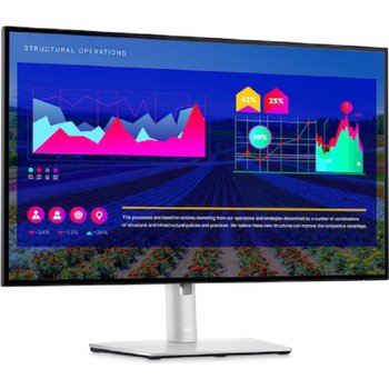 [중고] DELL UltraSharp U2722D IPS패널 QHD 피벗높낮이 C타입 27인치모니터 중고