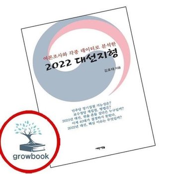 2022 대선지형여론조사와 각종 데이터로 분석한