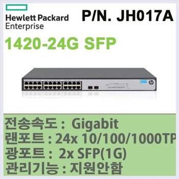 1420-24G-2SFP 기가24포트스위치허브 광포트지원 JH017A 1774 HP 1420 24G