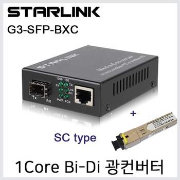 G3-SFP-BXC-D CZ56XB83 기가 싱글드 SC타입 1코어