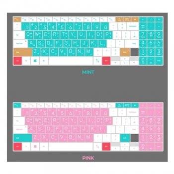 플렉스 NT951QCG 타공 노트북 마카롱 문자키스킨