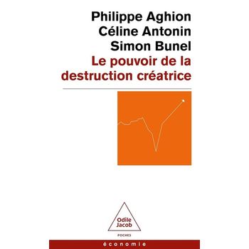 Le Pouvoir de la destruction creatrice