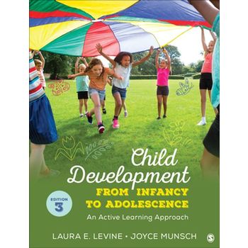 Child Development from Infancy to Adolescence