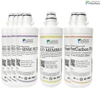 필터나라 청호 엣지 CHP-3991DL 정수기 2년세트 프리미엄 호환 필터