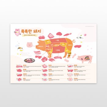 돼지고기포스터 부위별 디자인포스터 종류 피그 삼겹살 공부 학습 알아보기