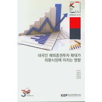내국인 해외증권투자 확대가 외환시장에 미치는 영향