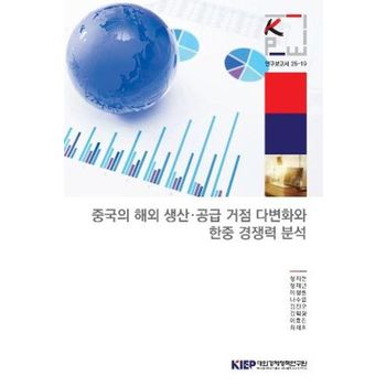 중국의 해외 생산·공급 거점 다변화와 한·중 경쟁력 분석