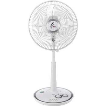 신일 선풍기 좌석용 14 SIF-14HKW