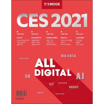 CES 2021