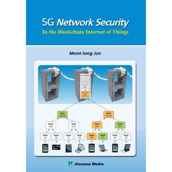 5G Network Security :In the Blockchain Internet of Things