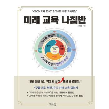 “OECD 교육 2030” & “2022 개정 교육과정” 미래 교육 나침반