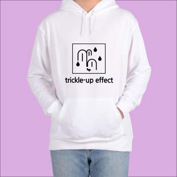 경제용어 보호무역주의 빅맥지수 선물거래 후드티