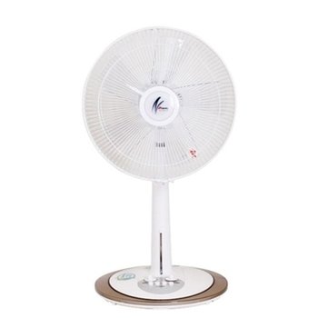 신일)좌석용 선풍기(SIF-14GI J14AI J14N 14CHP) 선풍 (KYR-W463FDE)
