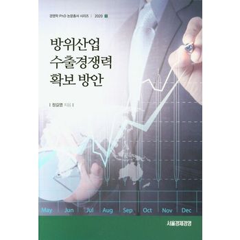 방위산업 수출경쟁력 확보 방안