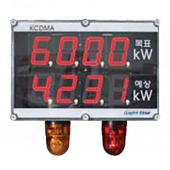 부품 광성계측기 수요전력 표시기 KCD-F 구KCDM-F