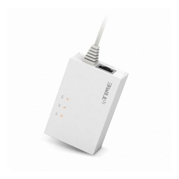 EFM Networks (EFM) ipTIME PoE 스플리터1