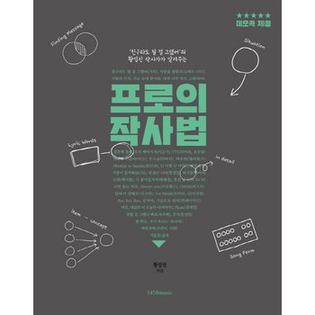 1458music 프로의 작사법 - 친구라도 될 걸 그랬어 황성진 작사가의
