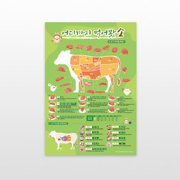 소고기포스터 고기 부위별 디자인 먹기 종류 학습포스터 한우 공부 알아보기