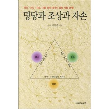 명당과 조상과 자손 - 명당 조상 자손 이들 셋의 에너지 상호 작용 관계