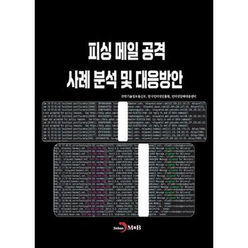 피싱 메일 공격 사례분석 및 대응방안