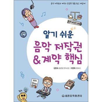 알기 쉬운 음악 저작권계약 핵심