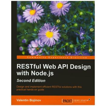 Restful Web API Design with Node.Js