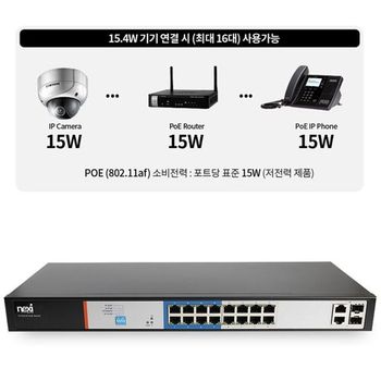 전원없이 CCTV연결 PoE 허브16포트 대용량250W전 GWM poe스위치 h6008-igmp