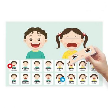 자석이 붙는 인체 포스터 (표정꾸미기).키즈비전