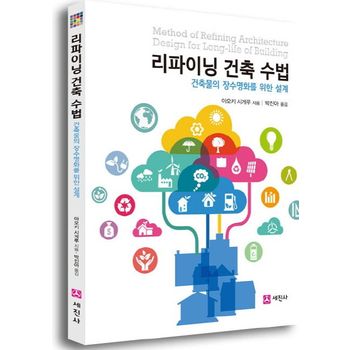 리파이닝 건축 수법