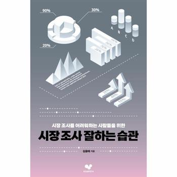 좋은습관연구소 시장조사 잘하는 습관(시장조사를 어려워하는 사람들을위한)