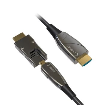 HDMI V2.0 Micro 분리형 리피터 AOC 광 CL151 Coms