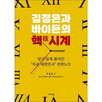 김정은과 바이든의 핵시계